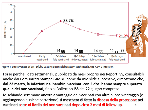 fig2