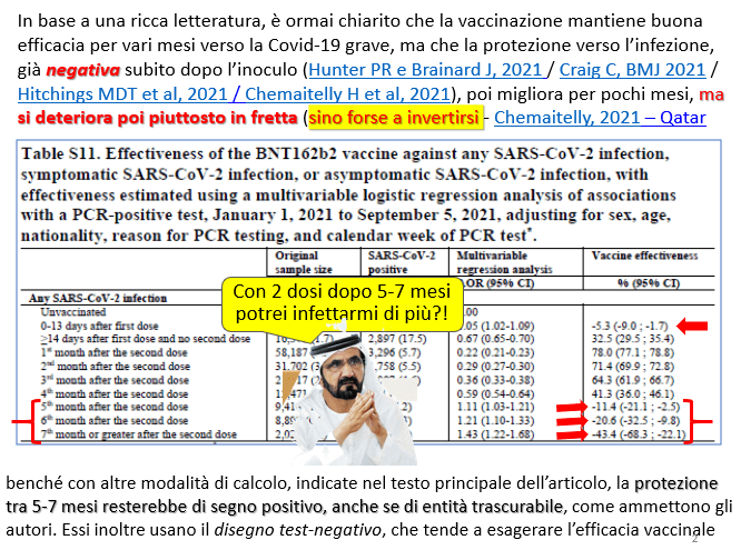 Probabile inversione della protezione